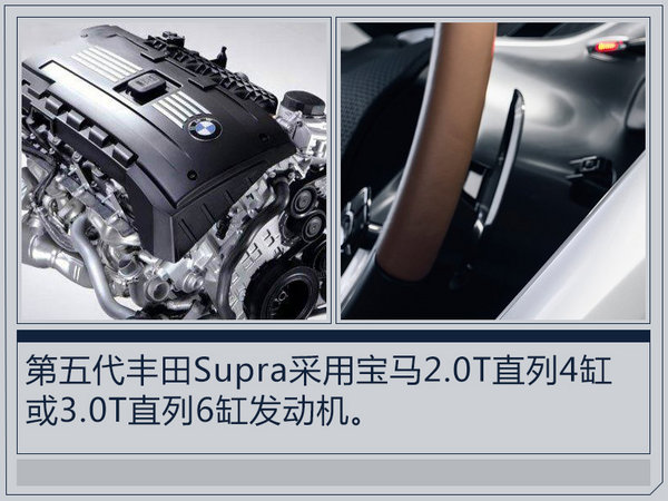 搭宝马发动机的丰田 全新Supra车型复活将入华-图4