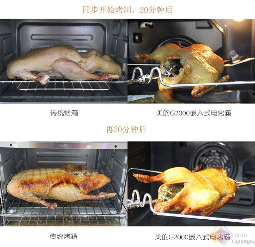 美的E系G2000嵌入式电烤箱深度实测:满足你对好烤箱的终极想象!