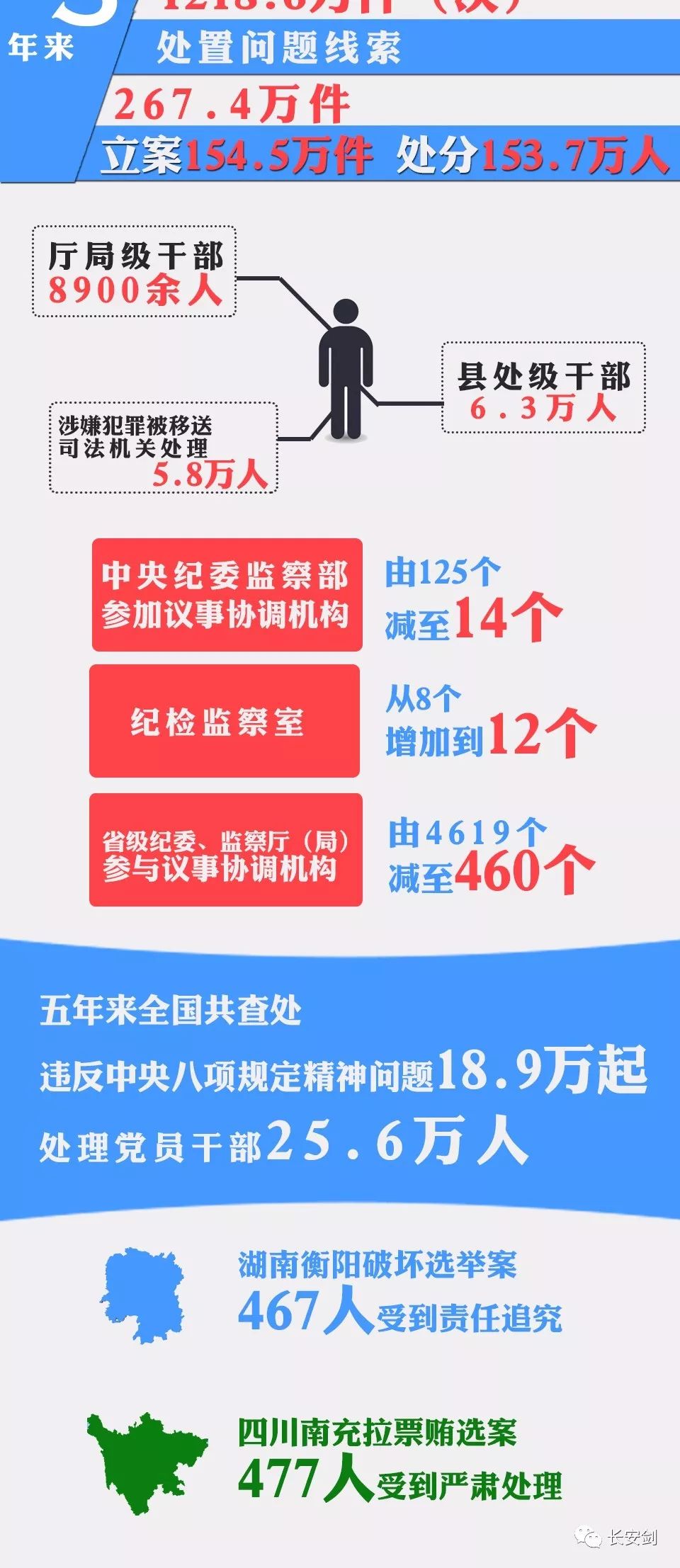 警务通|司法警务通|戒毒警务通|司法移动警务|单兵系统|监狱手机管控