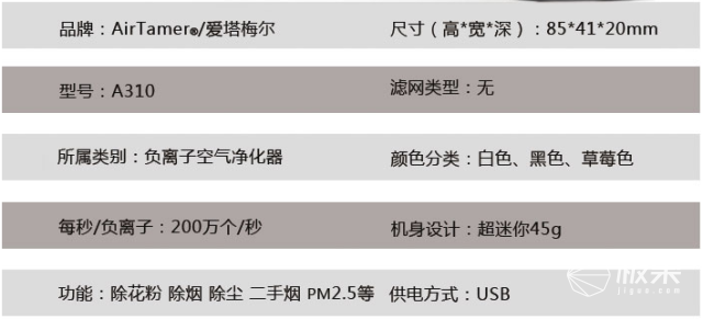 AirTamer便携式空气净化器