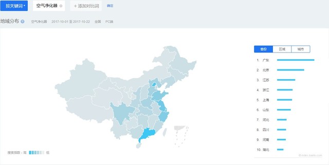 空气净化器属高端消费？价廉物美同样有 