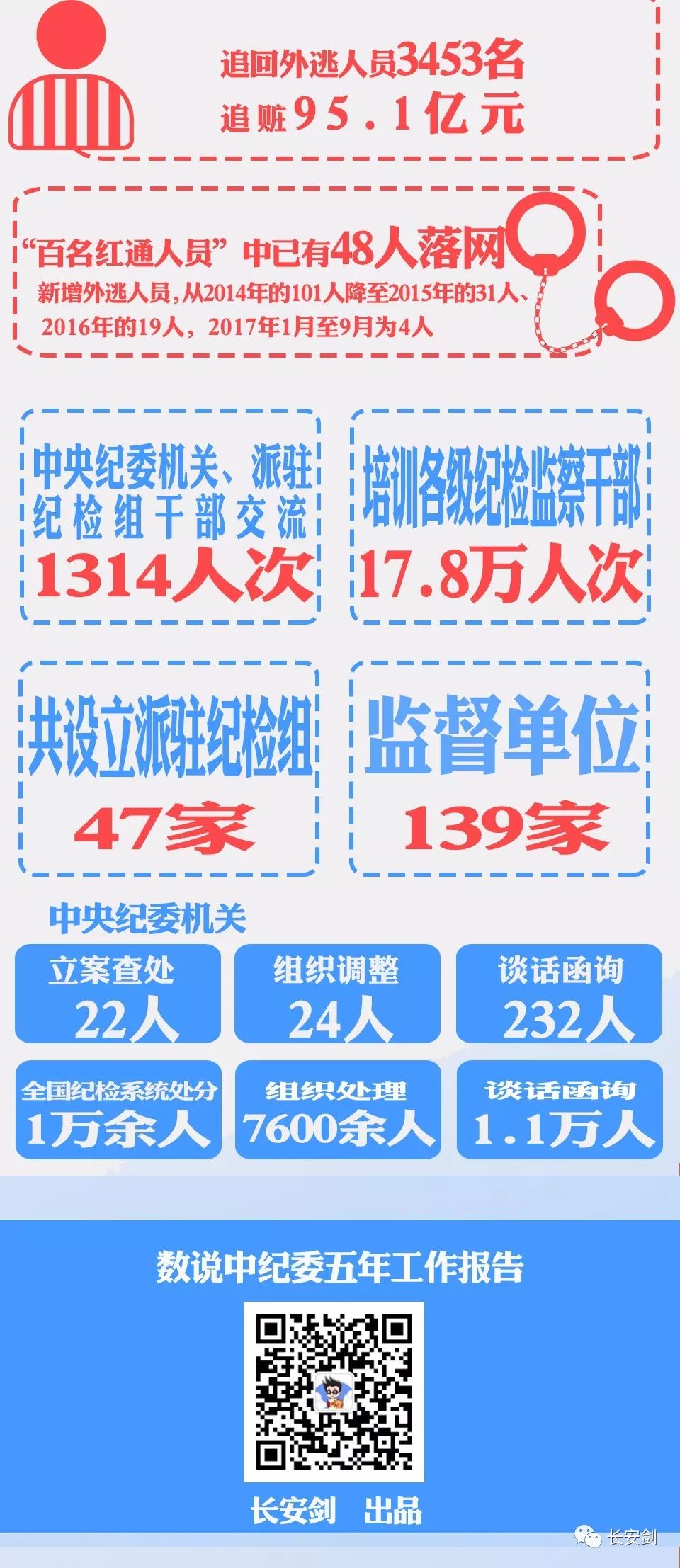 警务通|司法警务通|戒毒警务通|司法移动警务|单兵系统|监狱手机管控