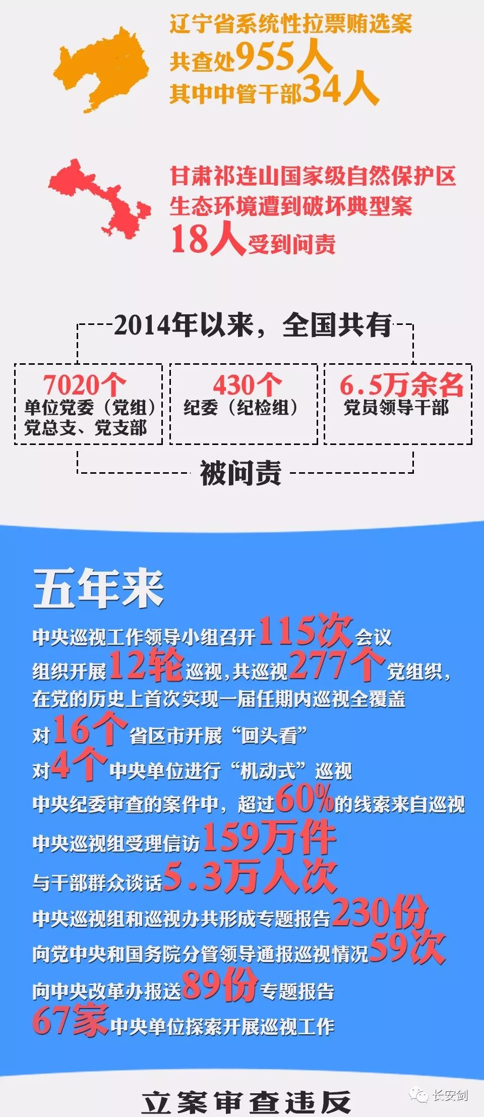 警务通|司法警务通|戒毒警务通|司法移动警务|单兵系统|监狱手机管控