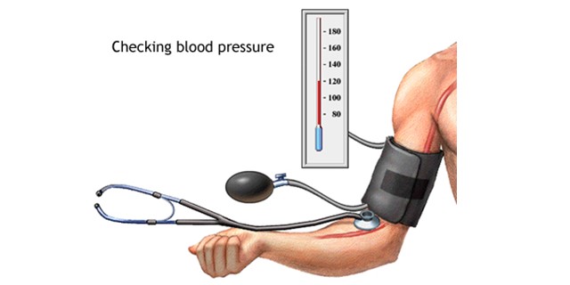 中国只有8%高血压患者得到良好控制，你是其中之一么