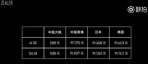 完美！王自如上手iPhone X：全面屏设计/拍照暴强