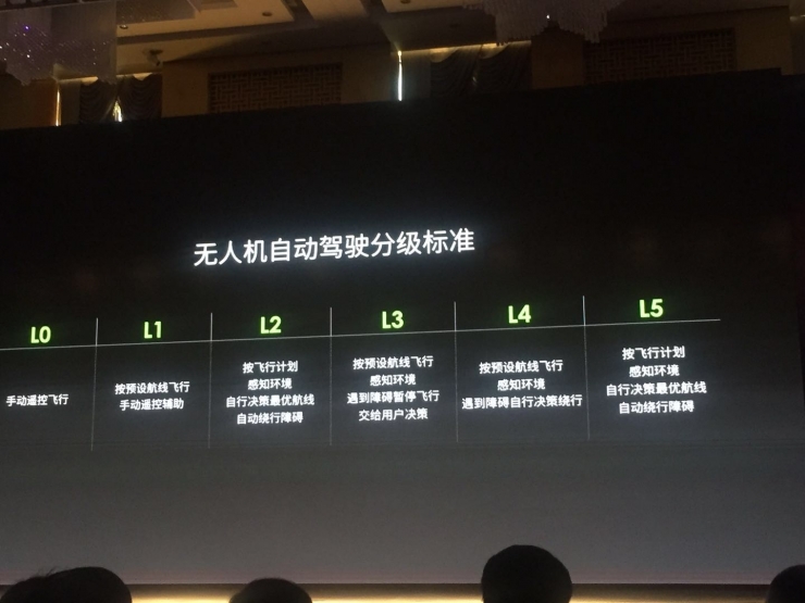 日本植保无人机_极飞P20 2018植保无人机_植保无人机大疆与极飞对比