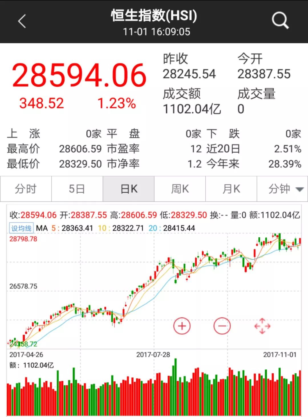 人均年收入3000算贫困_贫困山区的孩子图片(2)