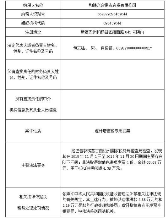 2017年8月新疆国税系统重大税收违法案件信息