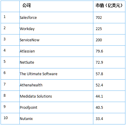 如果美国有13亿人口_美国为何不建高速铁路(3)