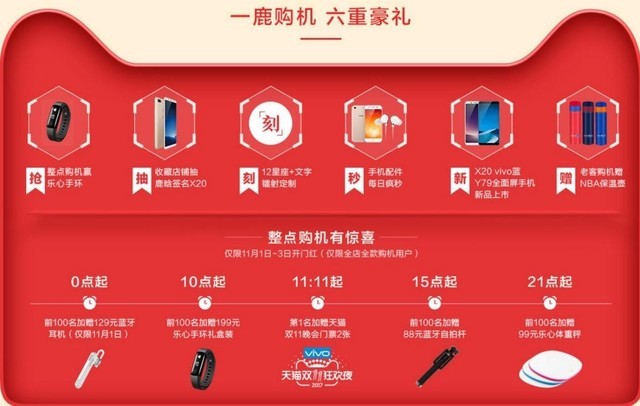 双11没激情? 那因为你没遇上vivo和迷妹 