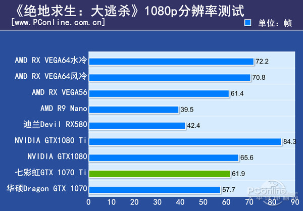 GTX 1070 Ti显卡