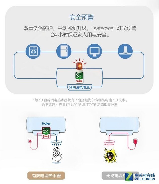 韩冬来袭 这些天猫好物让您身处春天