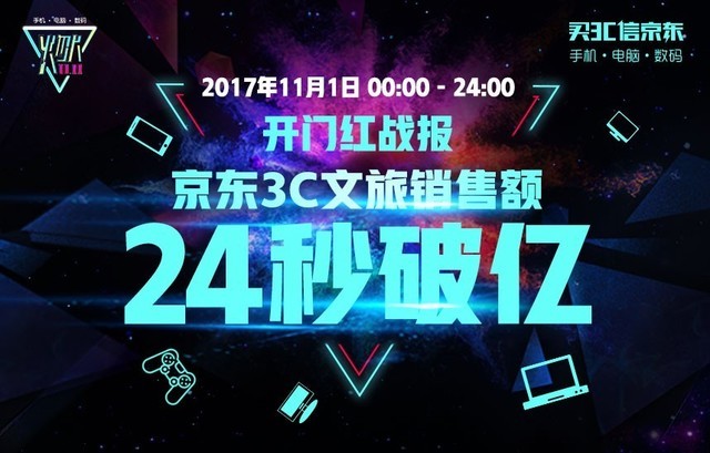 京东3C文旅双·11首战告捷 24秒销售额破亿