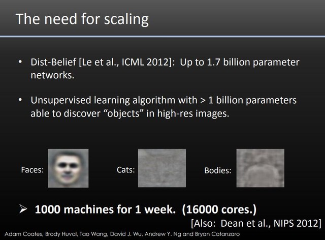 自己玩要1700年？深度学习是个土豪游戏 
