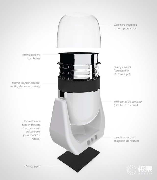 印度设计家用爆米花机，360度旋转高颜值“摇滚范”