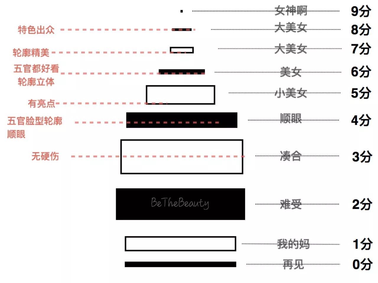 适应人口值_松鼠ai智适应教育图片