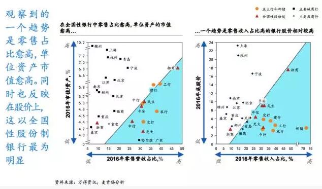 银行贷款创造gdp吗_银行贷款图片