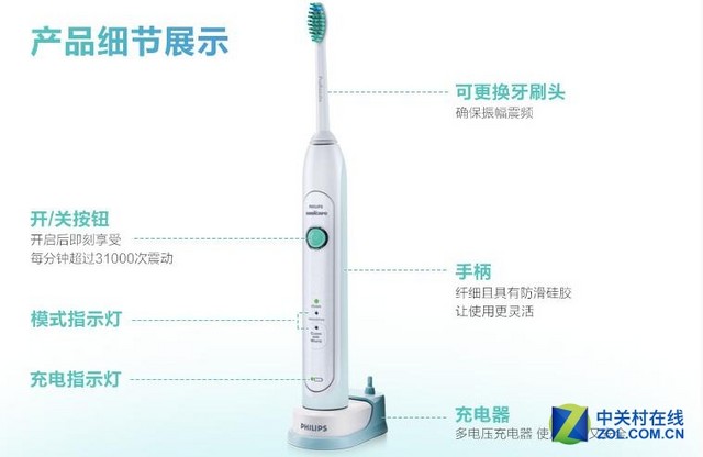 省去牙医费用 飞利浦教你轻松美白牙齿 