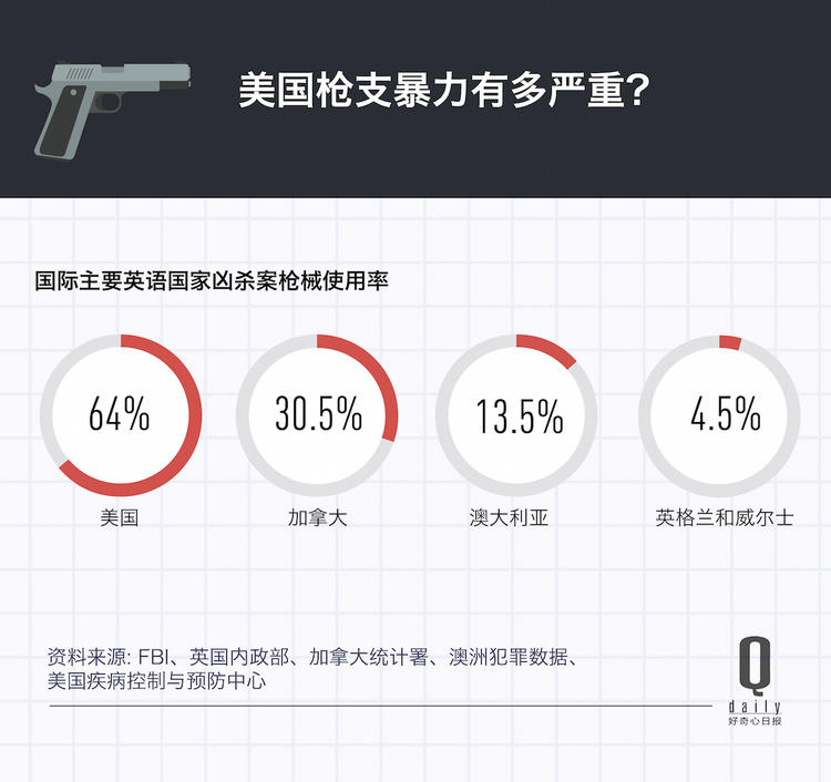 中国的百分之4等于多少人口_蒯姓中国有多少人口(2)