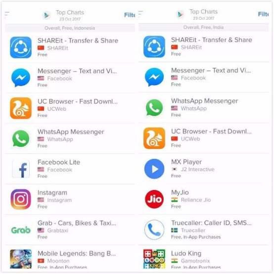 1509956287448479.png blob.png