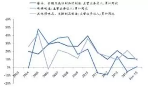 2017年中国人均月收入_中国人均月收入图(2)