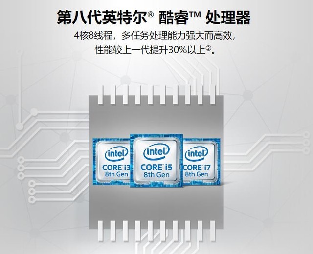 工作生活一机搞定 全能本惠普Pavilion 15 