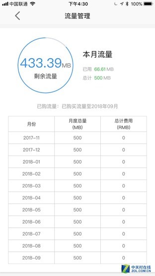 运行流畅 极豆D1S车机娱乐手机互联评测 