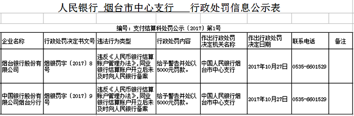 TIM图片20171107111011