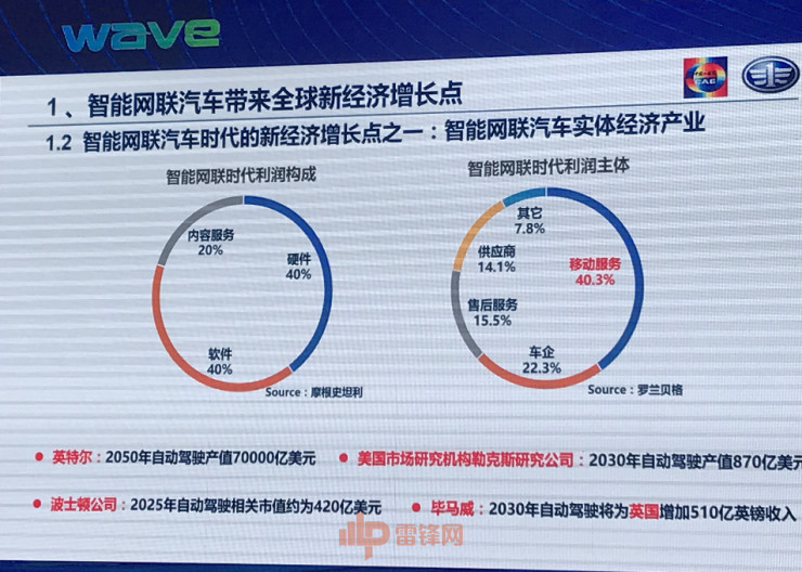 中国工程院院士李骏:智能网联汽车时代的新经