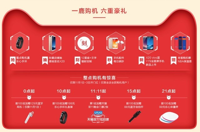 vivo双11最强选购攻略出炉 满满都是福利 