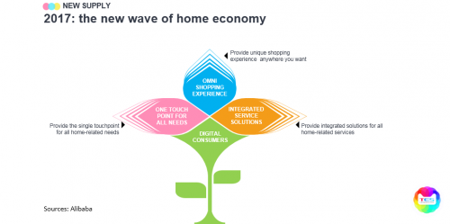 2018年经济发展状况_2018年国民经济发展情况(3)