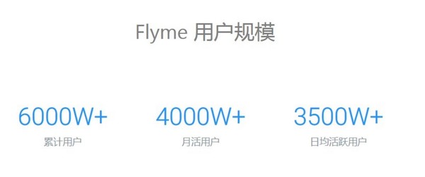 Flyme行业报告:使用时间最长的应用是它 Flyme行业报告:使用时间最长的应用是它