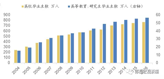 人口红利情况研究_什么是人口红利 红利拐点是啥意思 我国状况