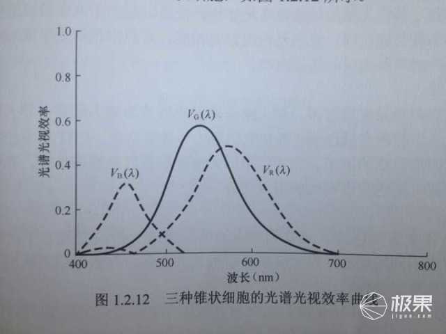 夏普(Sharp)双十一爆款产品 夏普(Sharp)双十一爆款产品