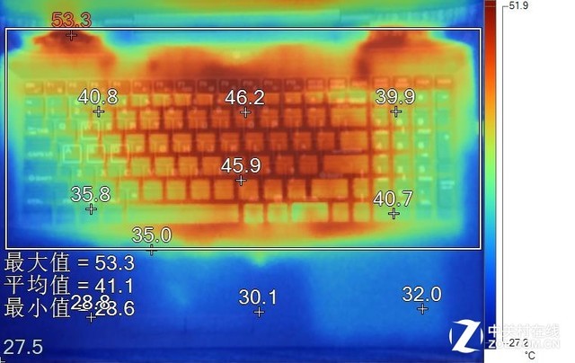 搭载AMD RX560独显 ENZ X36A游戏本评测 