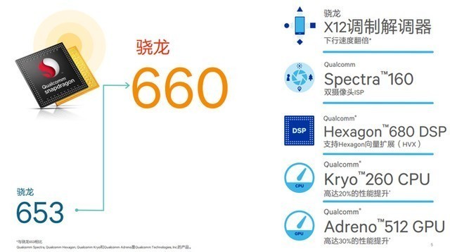 坚果Pro2上手：老罗极简美学抢戏全面屏 