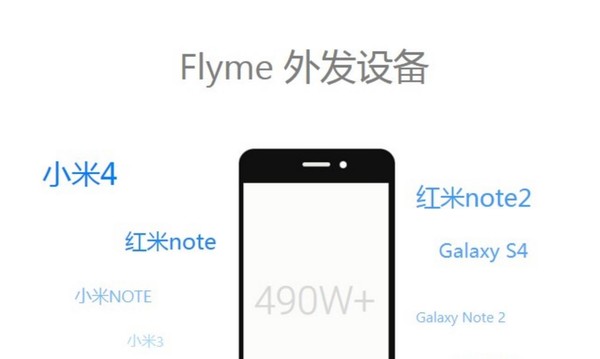 Flyme行业报告:使用时间最长的应用是它 Flyme行业报告:使用时间最长的应用是它