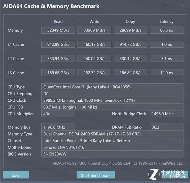 翻转本标杆全新升级 联想YOGA 6 Pro评测 
