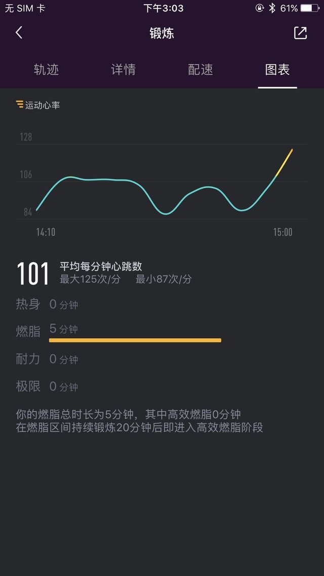 大屏显换芯升级 乐心ZIVA plus手环评测