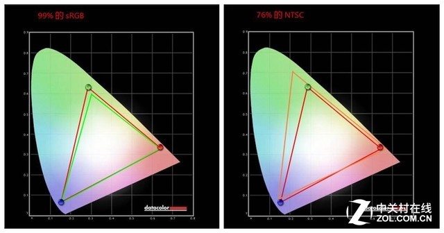 翻转本标杆全新升级 联想YOGA 6 Pro评测 