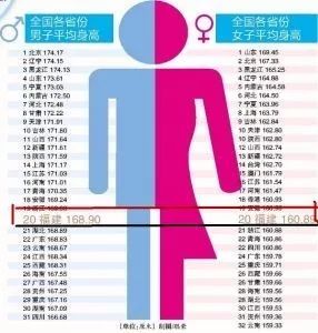 2000年人均工资_福州市人均工资