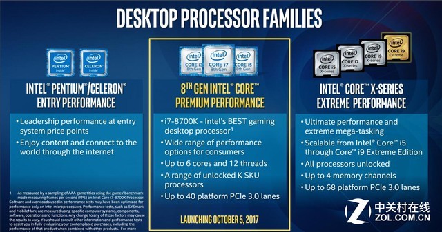 新手训练营：买八代酷睿前先看这三条 