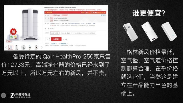 新风系统横评初瞻：数据说这几款才真正值得买 