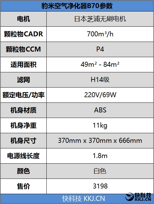酷炫智能净化 豹米空气净化器B70评测：700m3/h除霾利器