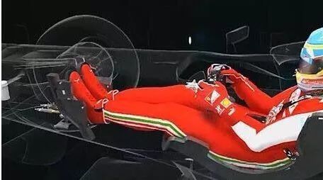 F1赛车竟然没有装备安全气囊！？这是真的吗？