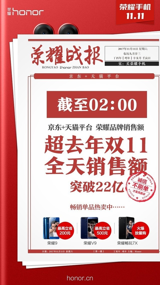 2小时超去年总销售额 双11荣耀已破22亿