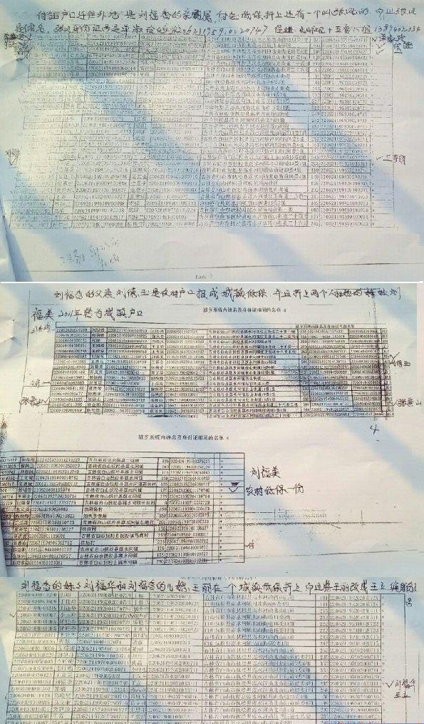 转载吉林抚松县一委主任利用继母冒充死者骗领低保12年被举报无人理