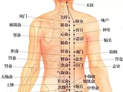 寒湿引起类风湿性关节炎患者,使用刮痧的方法可以起到很好的缓解效果