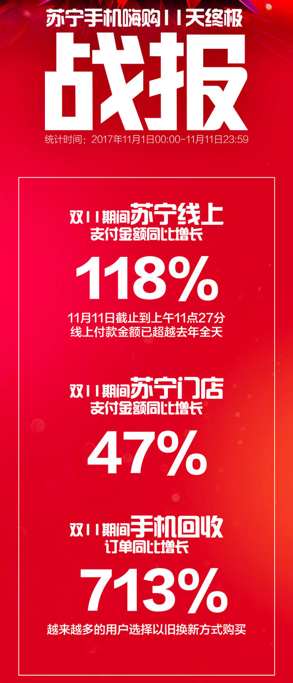 双11销售战:揭秘品牌销量排行榜的独门秘籍