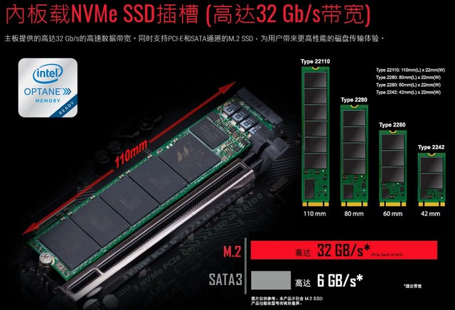 高性价比人气小板 技嘉B250M-D3H热销中